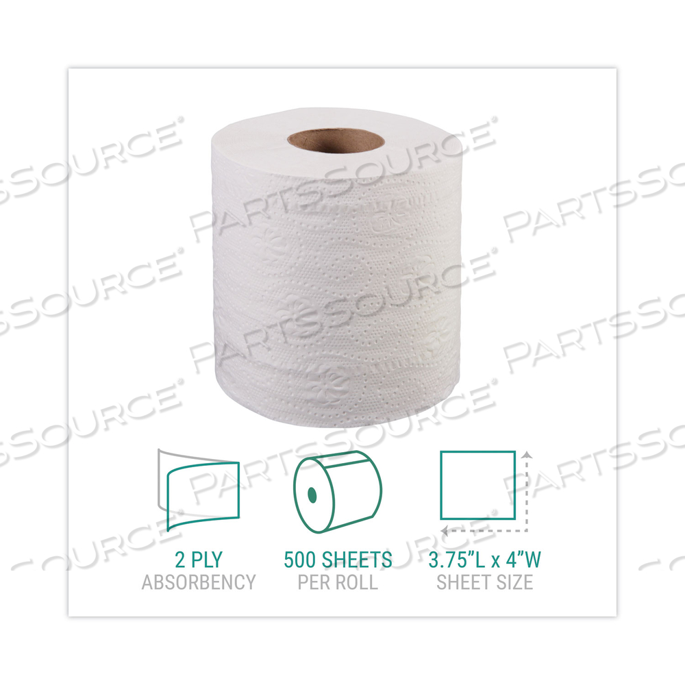 BATH TISSUE, SEPTIC SAFE, INDIVIDUALLY WRAPPED ROLLS, 2-PLY, WHITE, 500 SHEETS/ROLL by Windsoft BATH TISSUE, SEPTIC SAFE, INDIVIDUALLY WRAPPED ROLLS, 2-PLY, WHITE, 500 SHEETS/ROLL by Windsoft