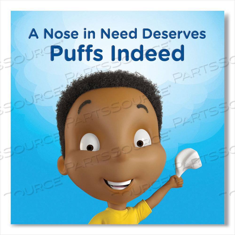 PLUS LOTION FACIAL TISSUE, 2-PLY, WHITE, 124/BOX by Puffs