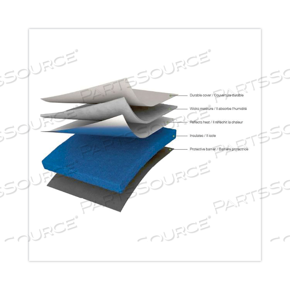 ULTIMATE POROUS POINT PENS, STICK, FINE 0.4 MM, ASSORTED INK, WHITE BARREL by Cricut