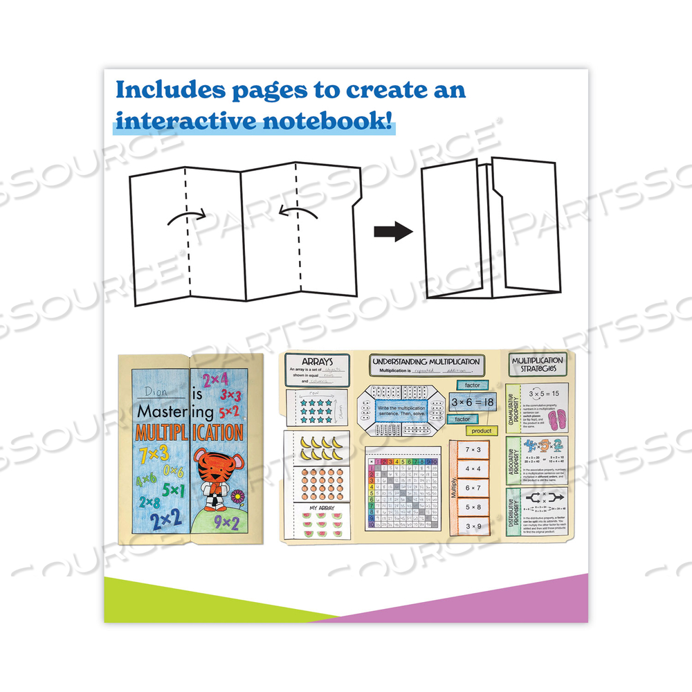 IN A FLASH USB, INTRO TO MULTIPLICATION, AGES 7-9, 236 PAGES by Carson-Dellosa Publishing