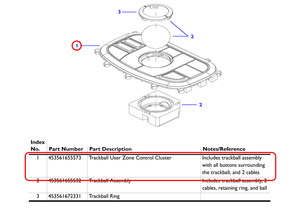 TB USER ZONE CONTROL CLUSTER FOR EPIQ 7 AND EPIQ 5 ULTRASOUND SYSTEMS by Philips