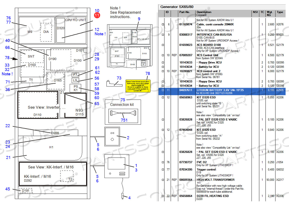 6V 0.85AH 15 X 25MM LITHIUM BATTERY FOR UROLOGICAL INSTRUMENT by Siemens Medical Solutions