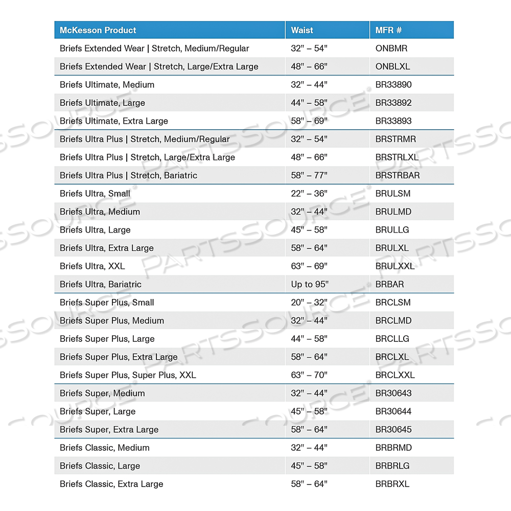 ULTRA PLUS HEAVY ABSORBENCY BARIATRIC INCONTINENCE BRIEF, 3X-LARGE (32 PER CASE) by McKesson ULTRA PLUS HEAVY ABSORBENCY BARIATRIC INCONTINENCE BRIEF, 3X-LARGE (32 PER CASE) by McKesson