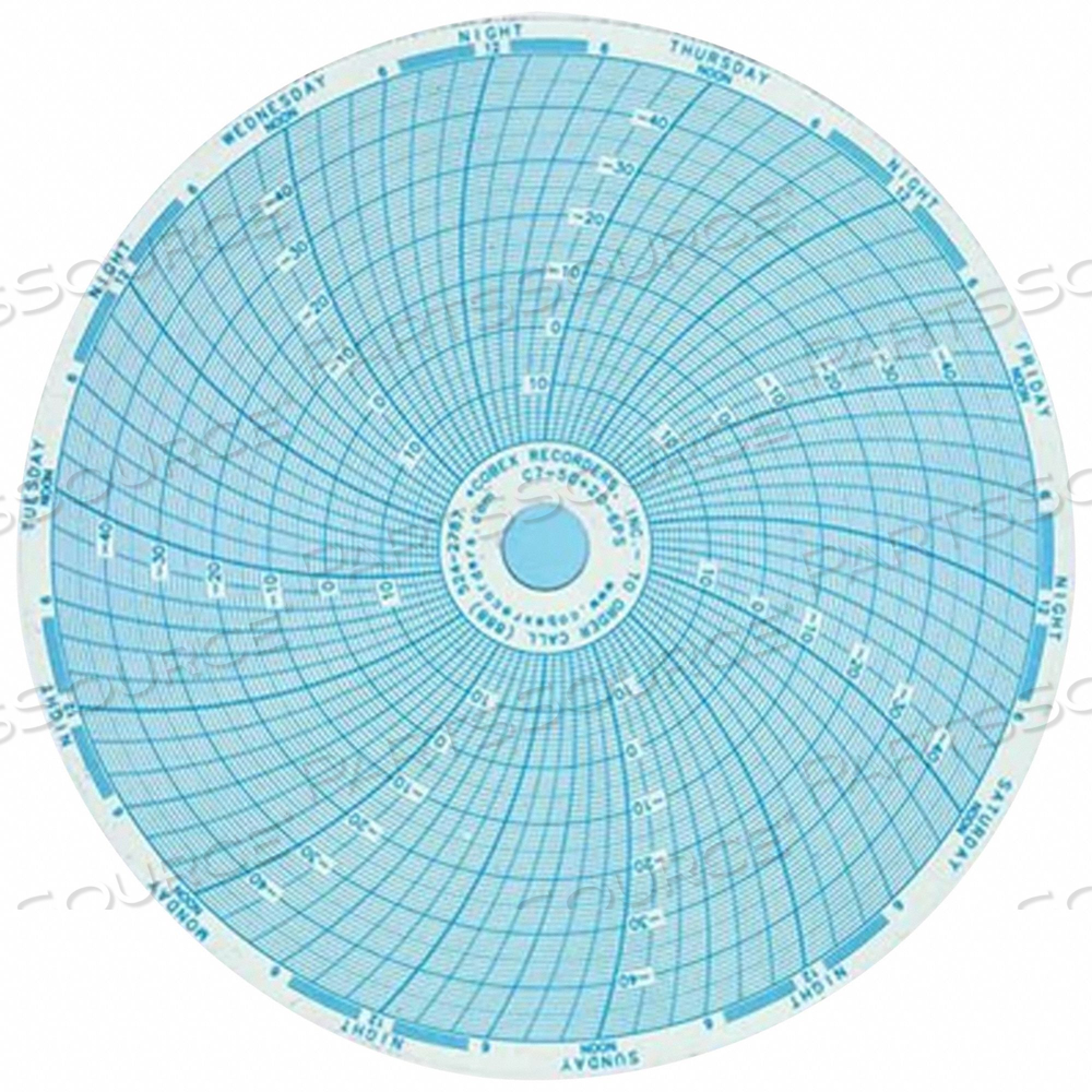 CHART PAPER - PLASMA FREEZERS by Corepoint Scientific