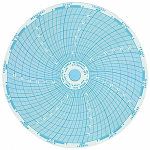 CHART PAPER - PLASMA FREEZERS by Corepoint Scientific CHART PAPER - PLASMA FREEZERS by Corepoint Scientific