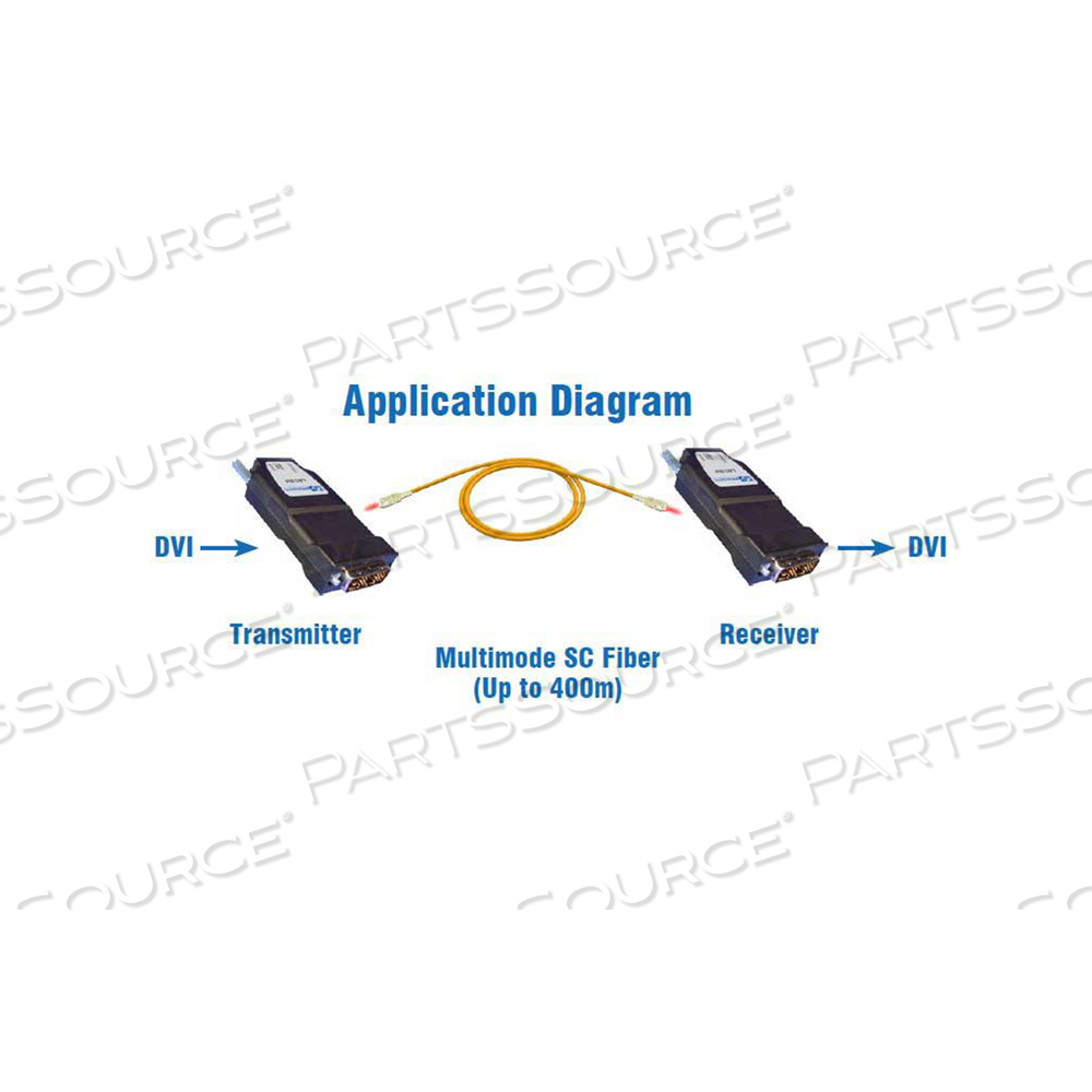 DVI OVER 1 SC MULTIMODE FIBER RECEIVER by Broadata DVI OVER 1 SC MULTIMODE FIBER RECEIVER by Broadata