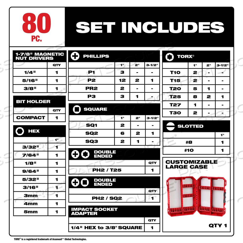 80-PIECES SHOCKWAVE™ IMPACT DUTY DRIVER BIT SET by Milwaukee Electric Tools