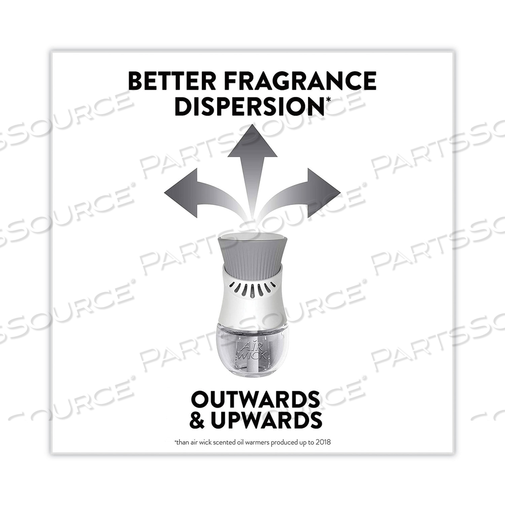 LIFE SCENTS SCENTED OIL REFILLS, PARADISE RETREAT, 0.67 OZ/CARTON by Air Wick LIFE SCENTS SCENTED OIL REFILLS, PARADISE RETREAT, 0.67 OZ/CARTON by Air Wick