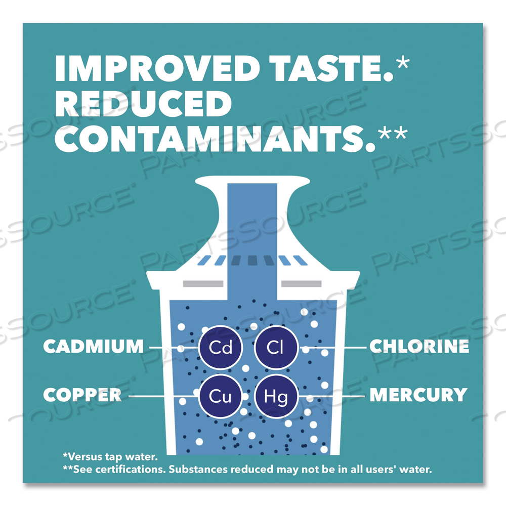 CLASSIC WATER FILTER PITCHER, 40 OZ, 5 CUPS, CLEAR by Brita