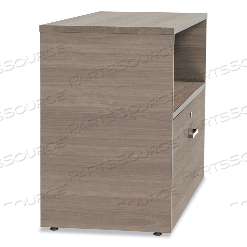 URBAN 36" CREDENZA, BOTTOM PEDESTAL, 35.25W X 15.25D X 23.75H, NATURAL WALNUT by Linea Italia Inc