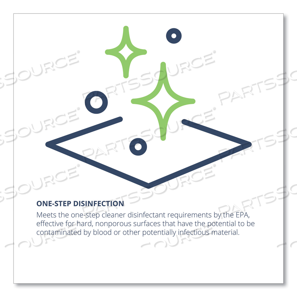 WEX-CIDE CONCENTRATED DISINFECTING CLEANER, NECTAR SCENT, 128 OZ BOTTLE by Wexford Labs, Inc.