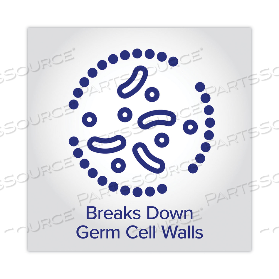 PRIME DEFENSE ADVANCED 85% ALCOHOL GEL HAND SANITIZER, 12 OZ PUMP BOTTLE, CLEAN SCENT by Purell