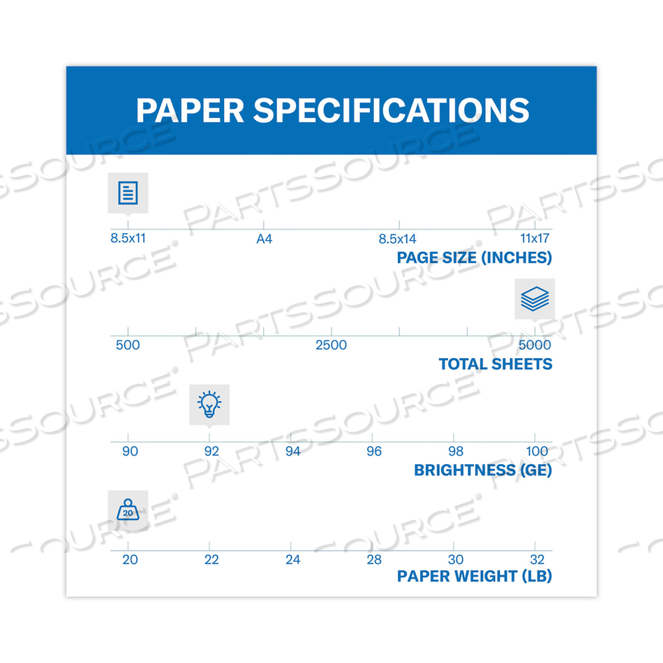 COPY PLUS PRINT PAPER, 92 BRIGHT, 20 LB BOND WEIGHT, 8.5 X 11, WHITE, 500 SHEETS/REAM by Hammermill