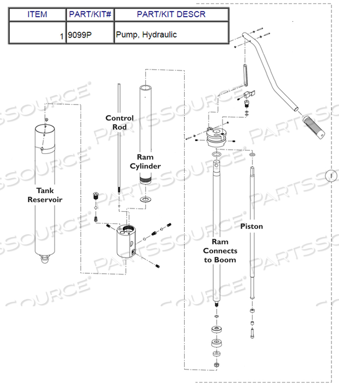 HYDRAULIC PAINTED PUMP FOR PATIENT LIFT by Invacare Corporation HYDRAULIC PAINTED PUMP FOR PATIENT LIFT by Invacare Corporation