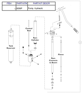 HYDRAULIC PAINTED PUMP FOR PATIENT LIFT by Invacare Corporation HYDRAULIC PAINTED PUMP FOR PATIENT LIFT by Invacare Corporation