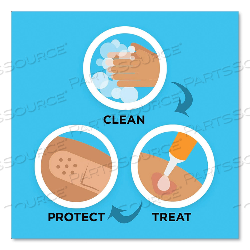 ANTIBIOTIC ADHESIVE BANDAGES, ASSORTED SIZES by Band-Aid