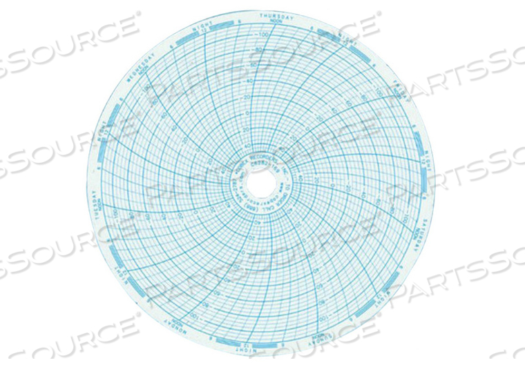 PRESSURE SENSITIVE CHART PAPER - 6 IN by CoBex Recorders, Inc.