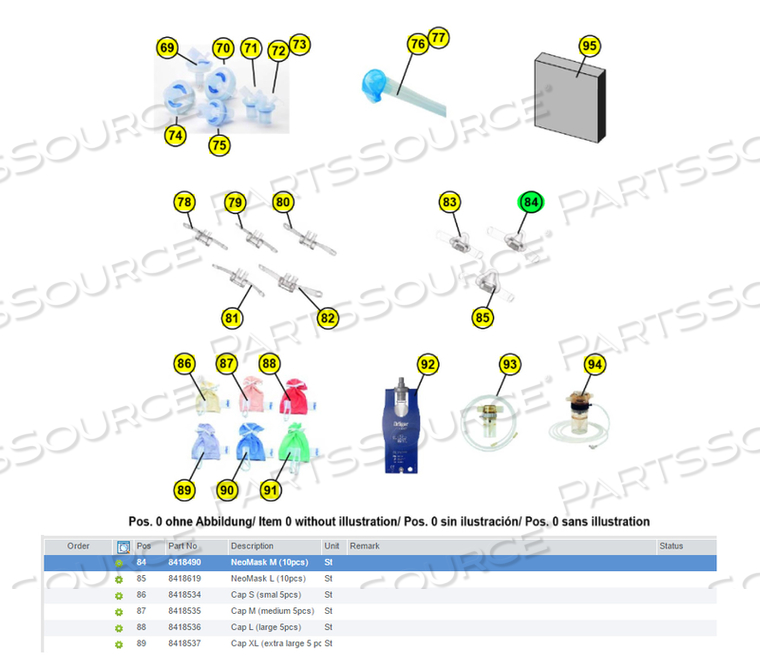 MEDIUM NEONATAL MASK, DISPOSABLE by Draeger Inc.
