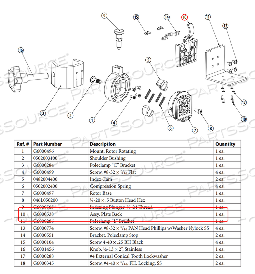 ASSEMBLY, BACK PLATE, FOR MEDFUSION® 3500 SYRINGE PUMP by Smiths Medical ASSEMBLY, BACK PLATE, FOR MEDFUSION® 3500 SYRINGE PUMP by Smiths Medical