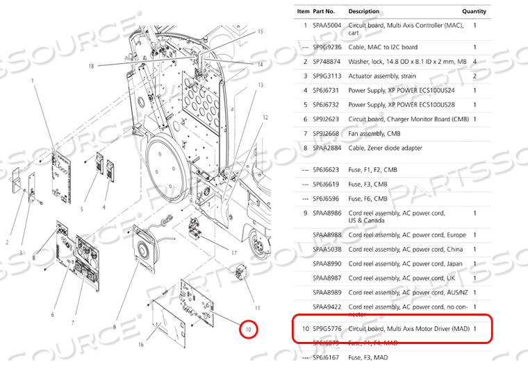 MULTI AXIS MOTOR DRIVER MULTI AXIS MOTOR DRIVER