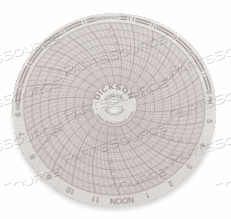CIRCULAR CHART 4IN 0 TO 200PSI 24HR PK60 by Dickson