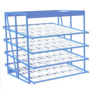 GRAVITY FLOW ADD-ON RACK 96"W X 96"D X 96"H by Keneco Inc