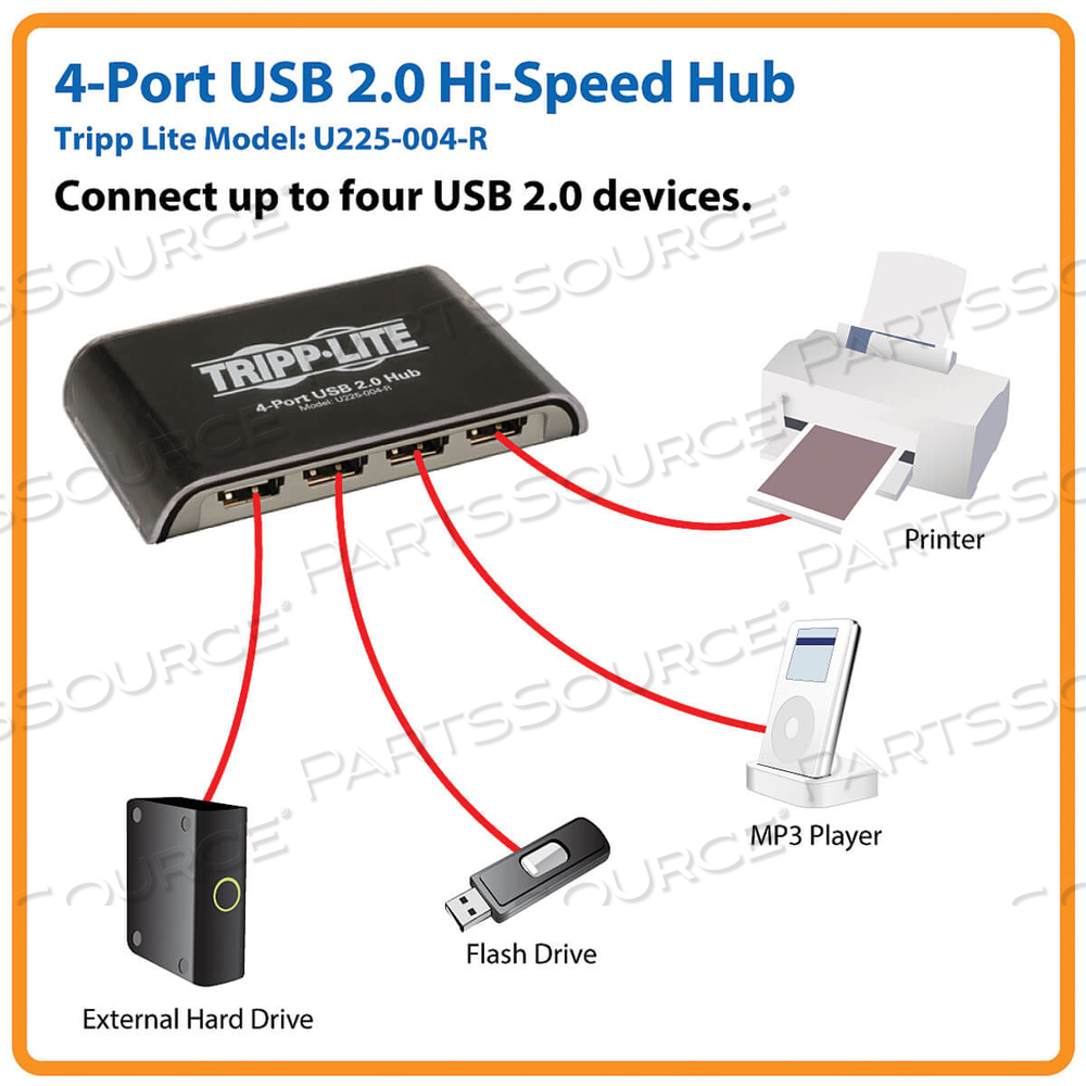 4-PORT DESKTOP HI-SPEED USB 2.0 USB 1.1 HUB 480MBPS 4FT CABLE by Tripp Lite