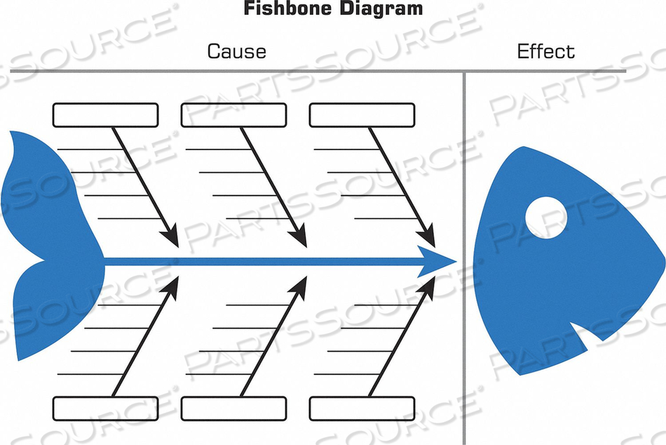 DRY ERASE BOARD NON-MAGNETIC PLASTIC by DIY Industries