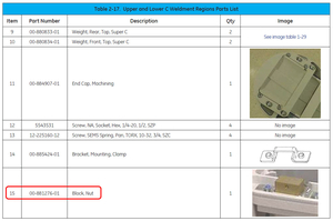 BLOCK NUT by OEC Medical Systems (GE Healthcare)