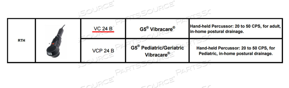 HAND-HELD VIBRACARE MASSAGE PERCUSSOR by General Physiotherapy (G5)