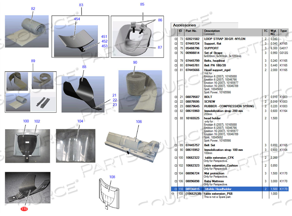 TILTABLE HEAD HOLDER by Siemens Medical Solutions