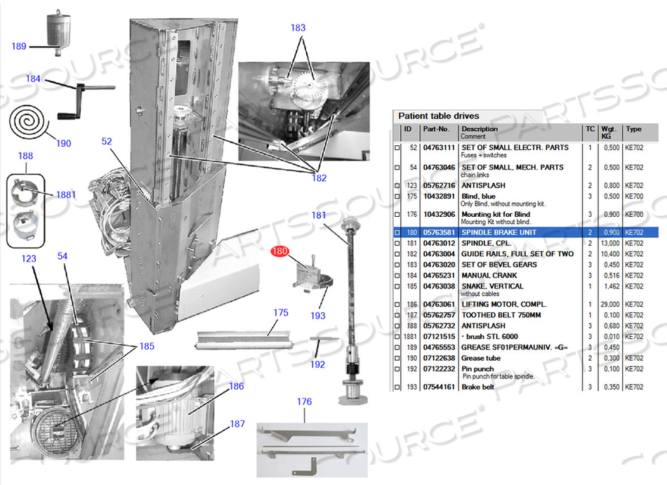 SPINDLE BRAKE UNIT by Siemens Medical Solutions