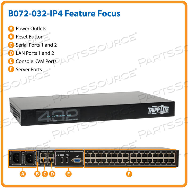 KVM SWITCH 32-PORT CAT5 OVER IP 1 LOCAL 4 REMOTE USER 1URM by Tripp Lite