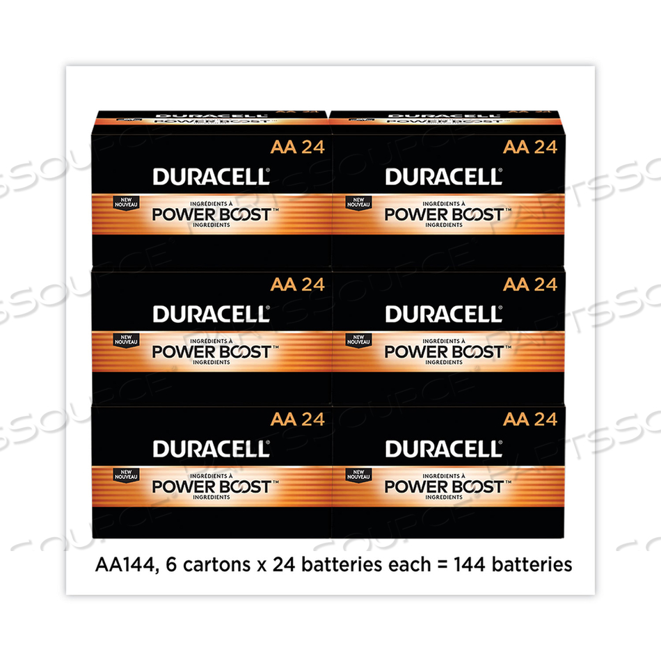 BATTERY, COPPERTOP, AA, ALKALINE, 1.5V, 2900 MAH by Duracell
