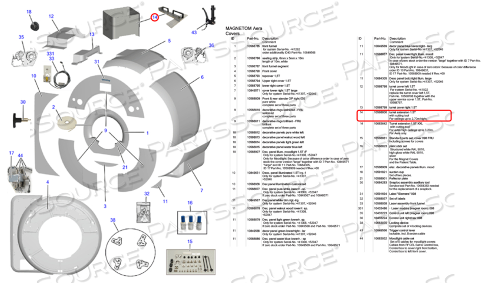 TRRET EXTENSION 1.5T by Siemens Medical Solutions