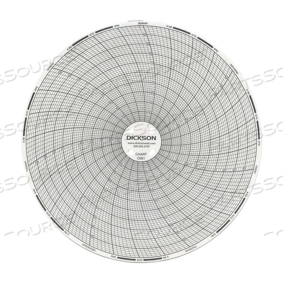 CIRCULAR PAPER CHART, 6 IN DIA, -50 TO 50 DEG F, 7 DAY by Dickson
