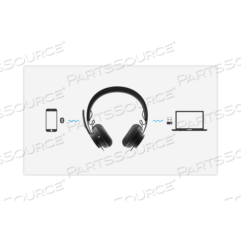 ZONE WIRELESS PLUS, HEADSET, ON-EAR, BLUETOOTH, WIRELESS, ACTIVE NOISE CANCELING, NOISE ISOLATING, CERTIFIED FOR MICROSOFT TEAMS 