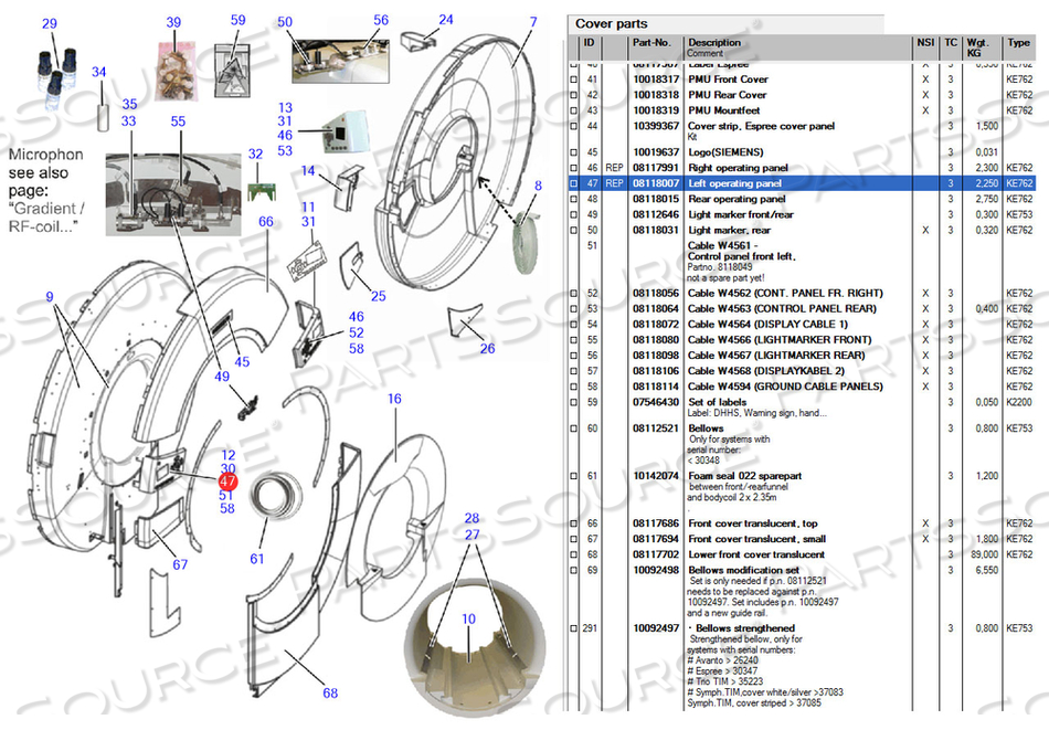 OPERATING PANEL, LEFT, FOR USE WITH: FOR MRI SCANNER by Siemens Medical Solutions