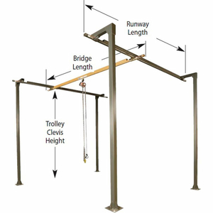 1/4 TON, BRIDGE CRANE, 8' BRIDGE LENGTH, 8' RUNWAY LENGTH, 10' HT, 4 COL., NO HEADER REQ by Spanco