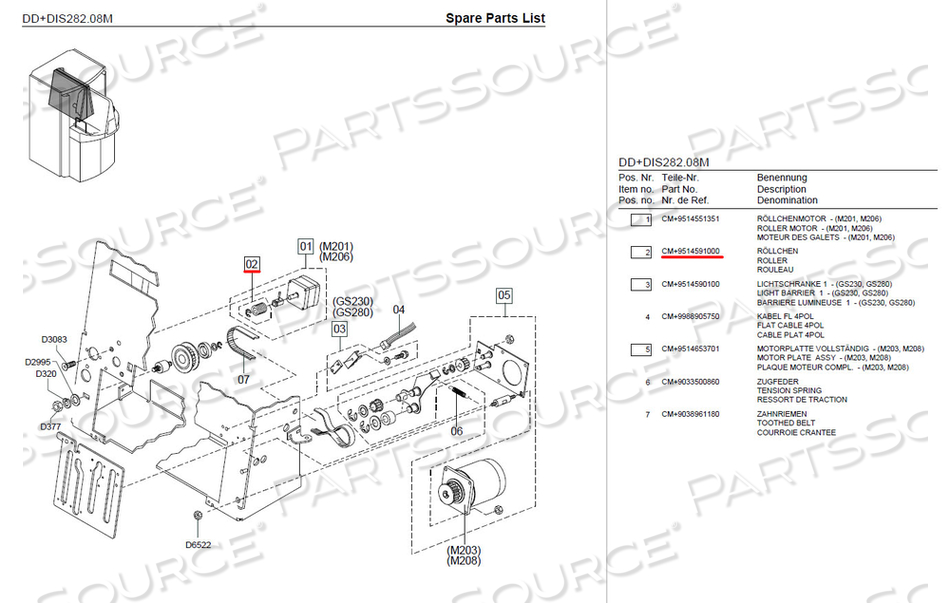 INPUT ROLLER by Agfa HealthCare INPUT ROLLER by Agfa HealthCare