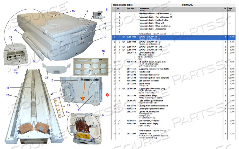 GROUP 1.5T-1 SOCKET by Siemens Medical Solutions