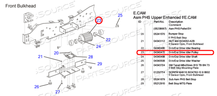 ECAM, TABLE, D-IN/OUT DRI ECAM, TABLE, D-IN/OUT DRI