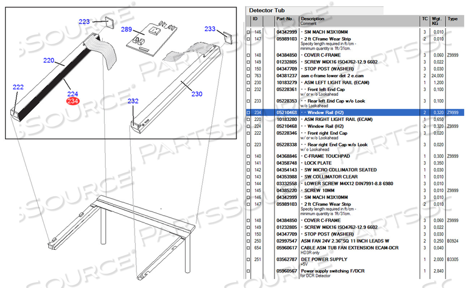 WINDOW RAIL FOR MOLECULAR IMAGING by Siemens Medical Solutions WINDOW RAIL FOR MOLECULAR IMAGING by Siemens Medical Solutions