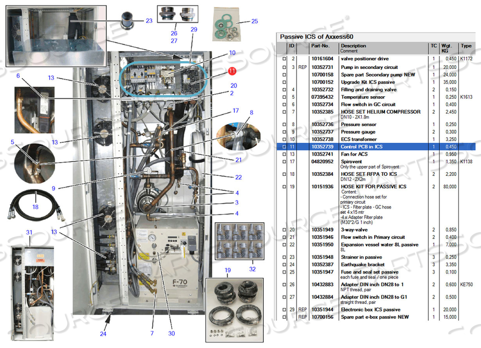 ICS CONTROL PCB FOR MRI SCANNER by Siemens Medical Solutions