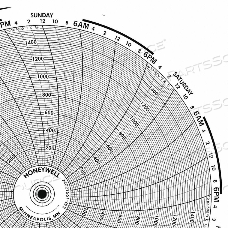 CIRCULAR PAPER CHART 7 DAY PK100 by Graphic Controls, LLC