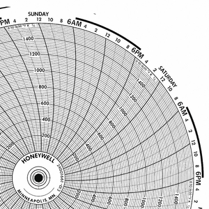 CIRCULAR PAPER CHART 7 DAY PK100 by Graphic Controls, LLC