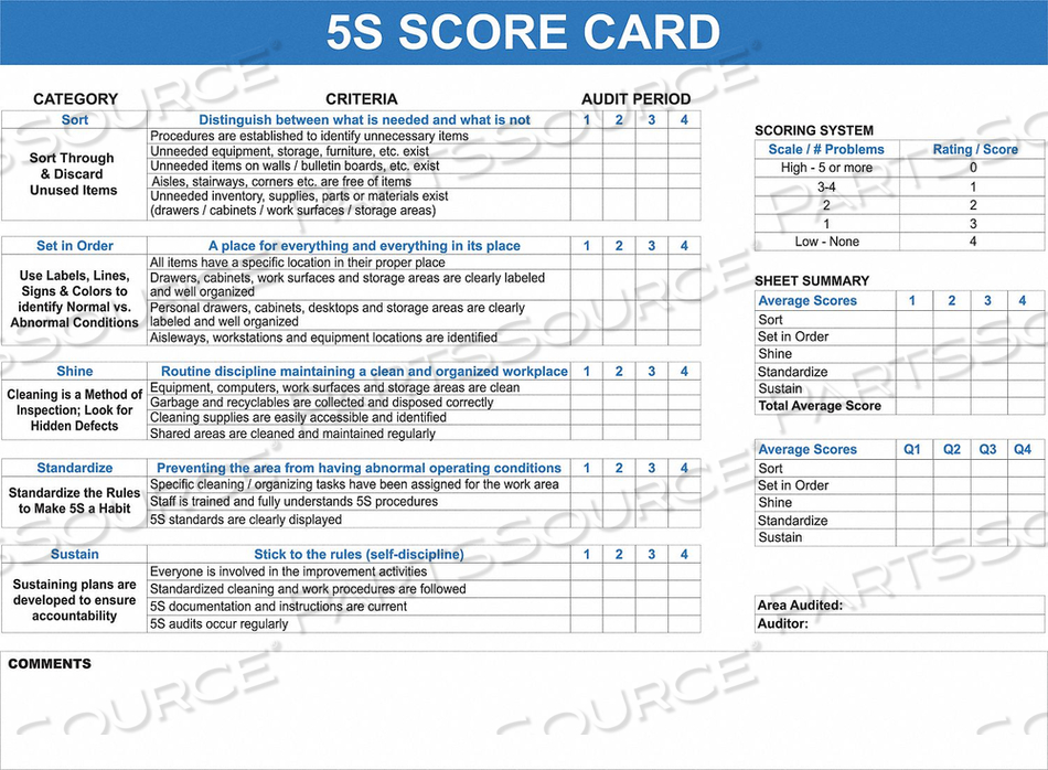 DRY ERASE BOARD MAGNETIC STEEL by DIY Industries