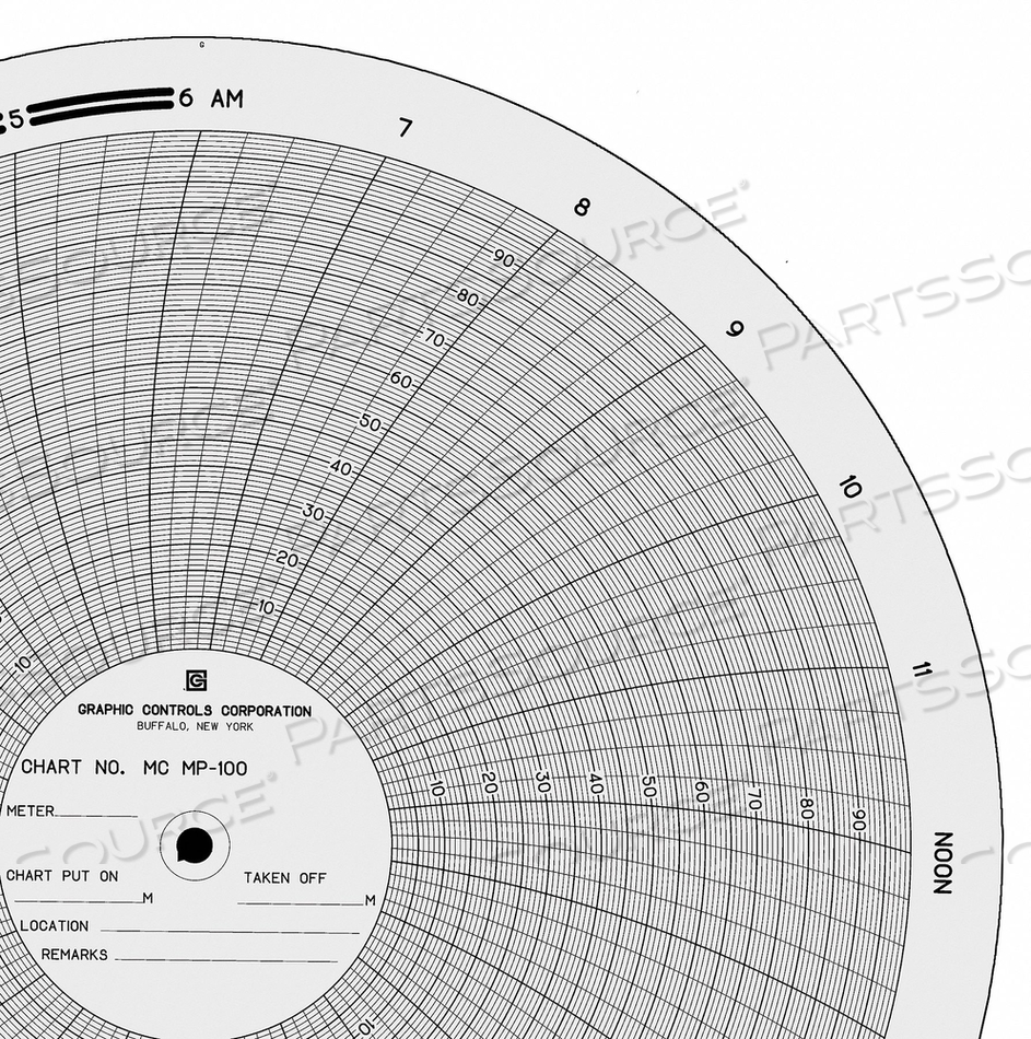 CIRC PAPER CHART 0 TO 100 PK100 by Graphic Controls, LLC