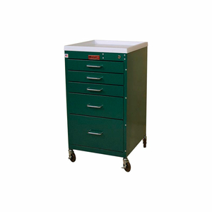 MINI-LINE SHORT FIVE DRAWER PROCEDURE CART KEY LOCK, NAVY - 3145K by Harloff Company, The