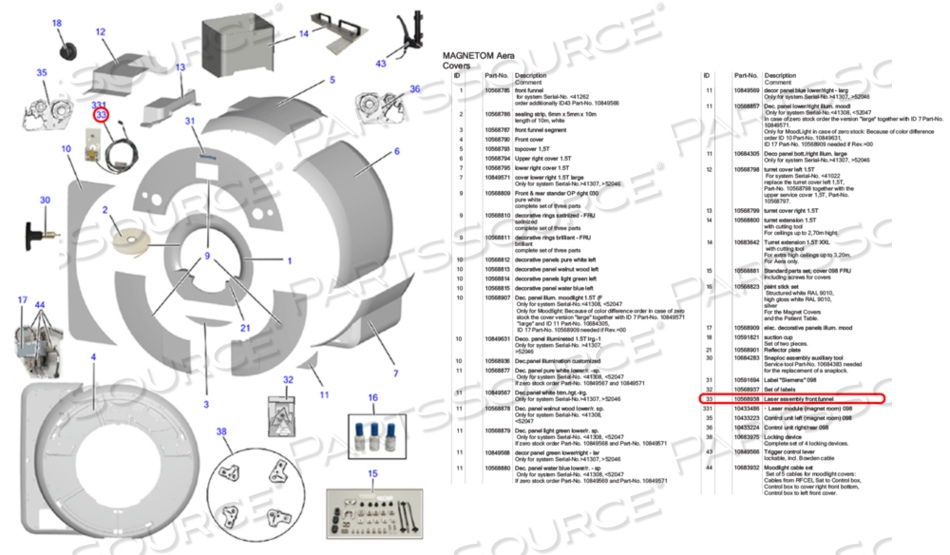 LASER ASSEMBLY FRONT FUNNEL by Siemens Medical Solutions